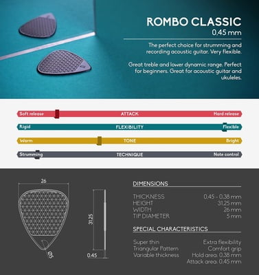 ROMBO EcoBlack Guitar Pick Sets ROMBO EcoBlack Guitar Pick Sets