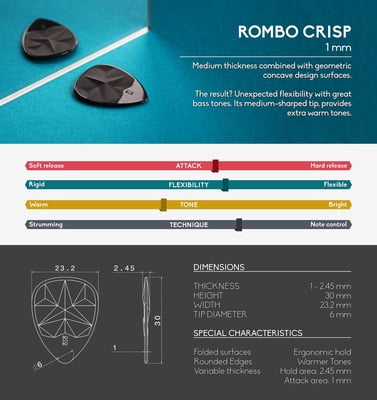 ROMBO EcoBlack Guitar Pick Sets ROMBO EcoBlack Guitar Pick Sets