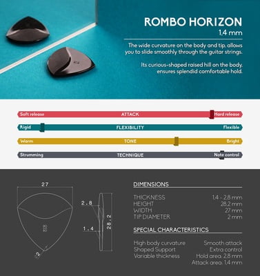 ROMBO EcoBlack Guitar Pick Sets ROMBO EcoBlack Guitar Pick Sets