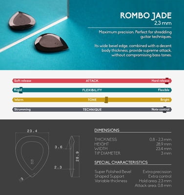 ROMBO EcoBlack Guitar Pick Sets ROMBO EcoBlack Guitar Pick Sets