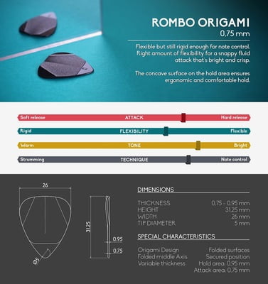 ROMBO EcoBlack Guitar Pick Sets ROMBO EcoBlack Guitar Pick Sets