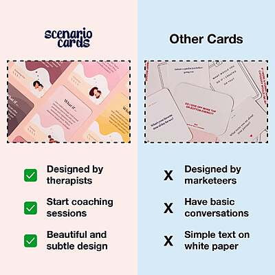 Scenario Cards - Intimacy Collection