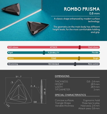 ROMBO EcoBlack Guitar Pick Sets ROMBO EcoBlack Guitar Pick Sets