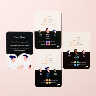 Scenario Cards Scenario Cards