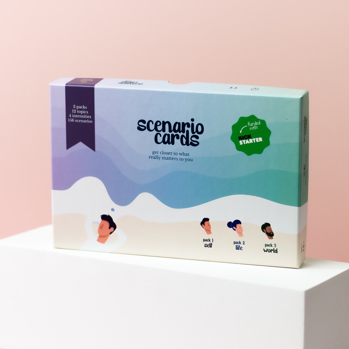 Scenario Cards Scenario Cards
