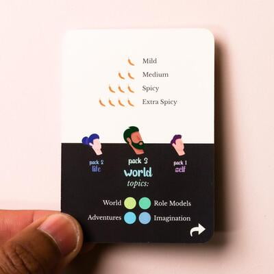 Scenario Cards Scenario Cards