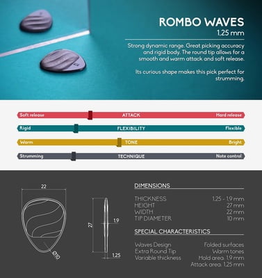 ROMBO EcoBlack Guitar Pick Sets ROMBO EcoBlack Guitar Pick Sets