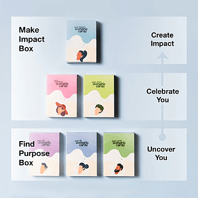 Scenario Cards Scenario Cards